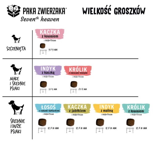 karma-sucha-indyk-z-malina-m-9kg-9ed29d0fd212419b849da060f9141aa4-071fae19.jpg