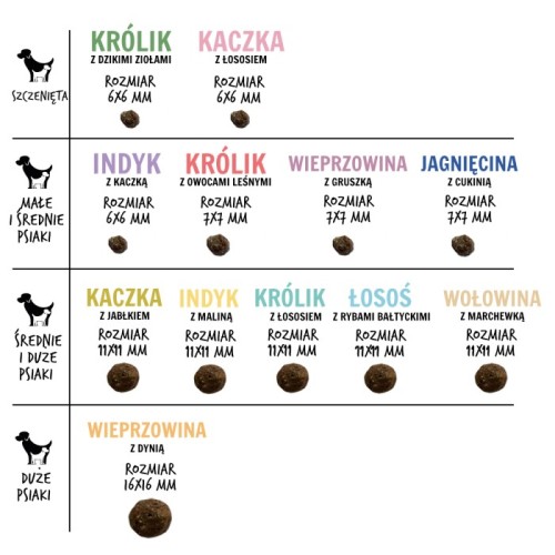 karma-sucha-jagniecina-z-cukinia-s-3kg-0c37e6830b4f4c23bdb008e2ded989c7-679e45e4.jpg