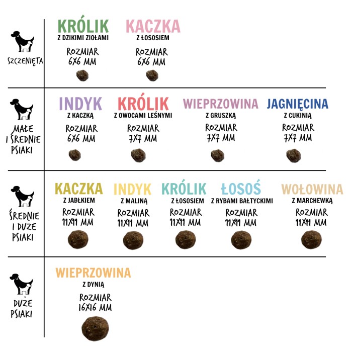 karma-sucha-jagniecina-z-cukinia-s-3kg-0c37e6830b4f4c23bdb008e2ded989c7-679e45e4.jpg